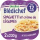 Bledichef Plat bébé dès 12 mois petits Spaghetti et crème de légumes 230g x2