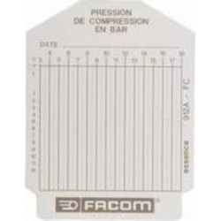 Facom Sachet de 100 fiches de contrôle essence Facom 912A.FC