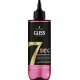 GLISS 200ML SERUM 7 SECONDES flacon 200ml