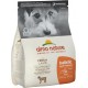 NC Croquettes Almo Nature Chien Holistic Small Adult Agneau Riz 2Kg