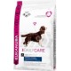 NC Croquette Eukanuba Daily Care Chien Adult Sterilsé 2,3Kg