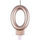 NC Bougie D'anniversaire chiffre 0 7cm Rose Gold