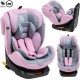 NC Bebelissimo Siège Auto Isofix Pivotant 360 ° 40-150cm 0-36Kg I-size Leto Rose Protections Latérales