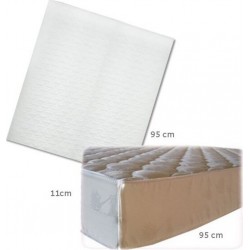 NC Matelas Pliant Pour Lit Parc Carré 95x95 11cm