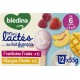BLEDINA Dessert Lactée Fruits Rouges/Fruits du Soleil bébé dès 6 mois