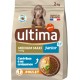 ULTIMA Croquettes Pour Chien Junior Medium Maxi +10Kg Poulet
