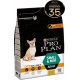 Purina PROPLAN Croquettes Proplan Chien Adulte Small & Mini Optibalance Poulet 3Kg