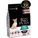Purina PROPLAN Croquettes Proplan Chien Adulte Small & Mini Optiderma Saumon 7Kg