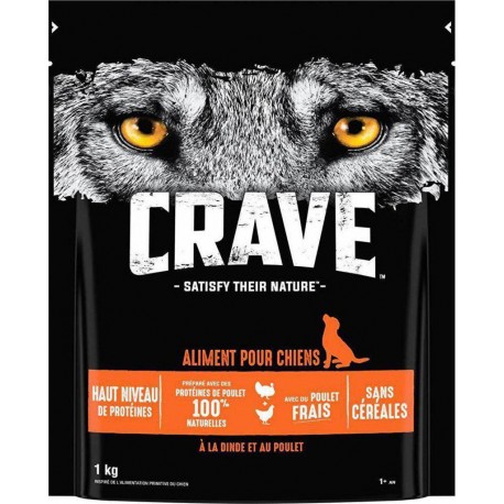 CRAVE CRAV CN CROQ DND PLT 1KG