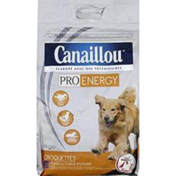 CANAILLOU CROQ ACT.INTENSE 4KG 3250390844365