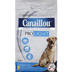 CANAILLOU CROQ LIGHT 4KG 3250390810155