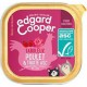 EDG COOPER ECOOP CT POCH PLT TRT 85G