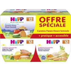 Hipp Biologique Plats bébé dès 12 mois, assortiment