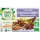 Jardin Bio Etic Infusion Bio digestion légère