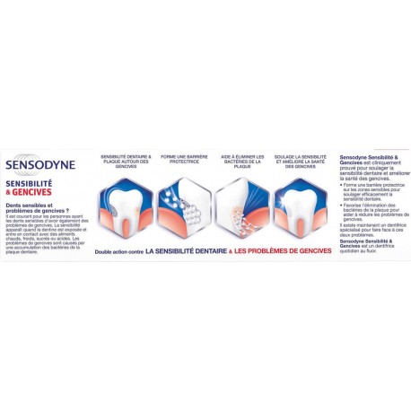 Sensodyne Dentifrice sensibilité & gencives