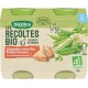 Blédina Les Récoltes Bio Légumes Verts Riz Poulet Fermier